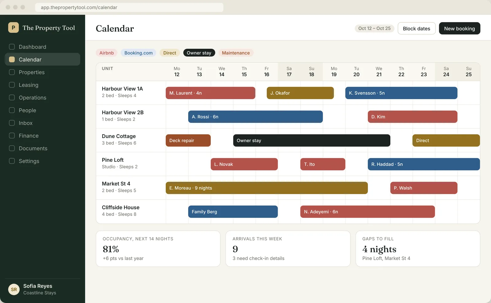 Belegungskalender · The Property Tool